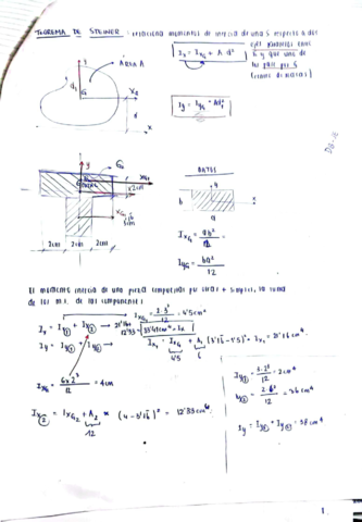 fisica-teorema-de-steiner.pdf