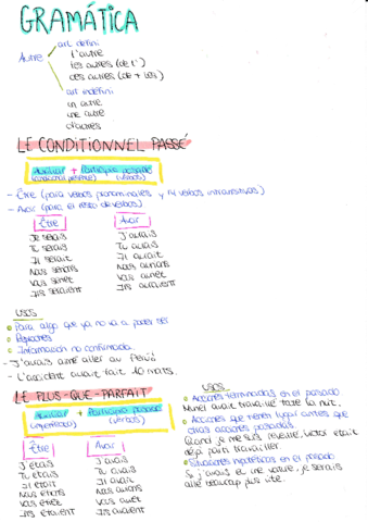 Gramatica-3.pdf