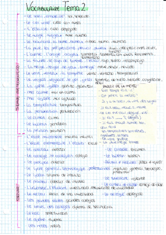 Vocabulario-tiempo-escuela-y-viajes.pdf