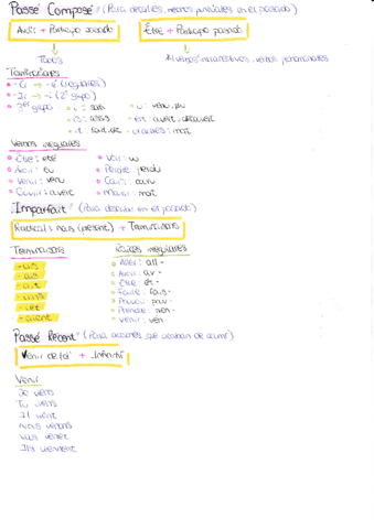 Temps-verbaux.pdf