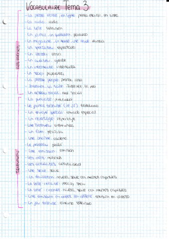 Vocabulario-medios-de-comunicacion.pdf