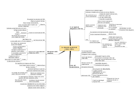 La-decada-moderada.pdf