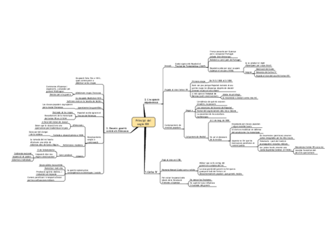 Principios-siglo-XIX.pdf