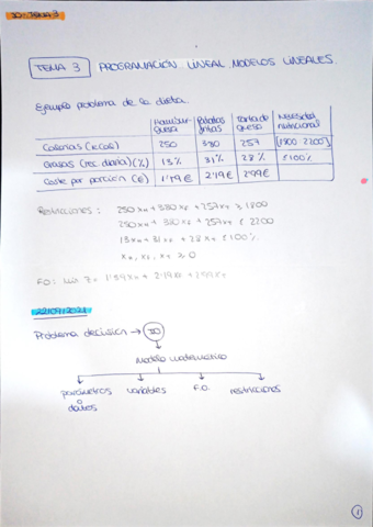 io-t3.pdf