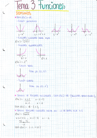 Tema-3-Funciones.pdf