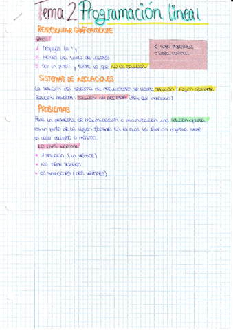 Tema-2-Programacion-lineal.pdf