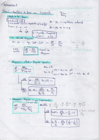 resumenes-fisicoquimica-2.pdf
