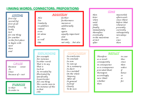 LINKING-WORDS-.pdf