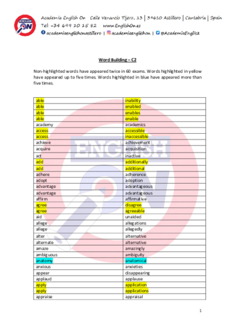 Word-Building-C2.pdf