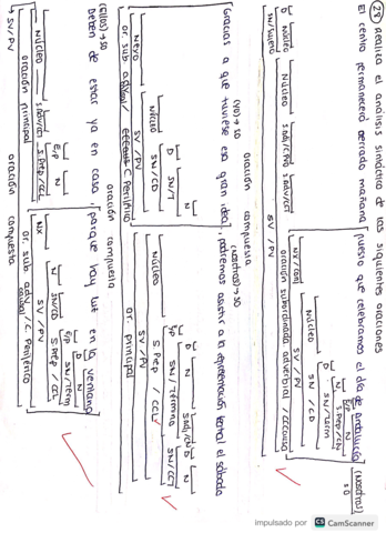 ejercicios-de-sintaxis-corregidos.pdf