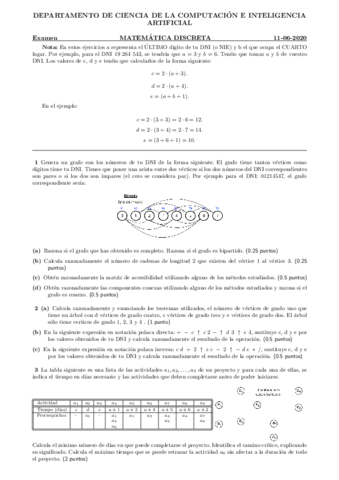 Examen-de-MD-en-castellano.pdf