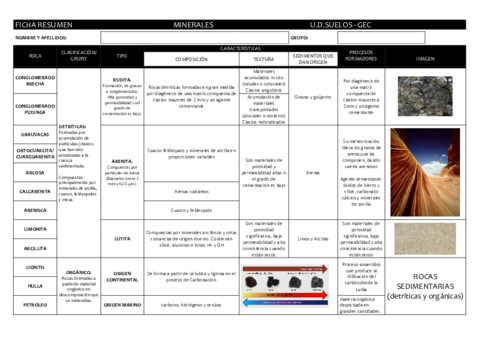 FICHA-TODAS-LAS-ROCAS.pdf
