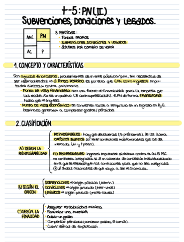 T5-SUBVENCIONESDONACIONES-Y-LEGADOS.pdf