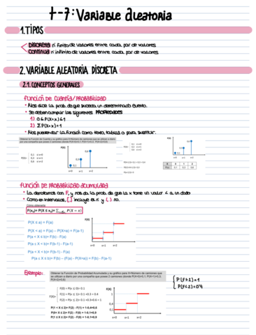 T7-VARIABLE-ALEATORIA-.pdf