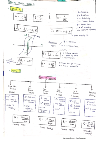formulas-parcial-3.pdf