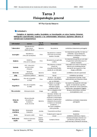 FG Tarea 3.pdf