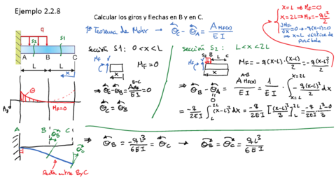Tema2 Seccion2 Ejemplo 2 Pdf