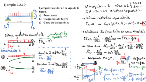 Tema2 Seccion2 Ejemplo 2 Pdf