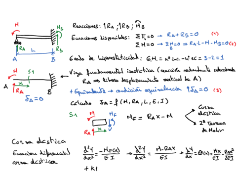 Tema2-Seccion2-Ejemplo-2.pdf