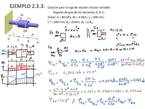 Tema2-Seccion3-Ejemplo-2.pdf