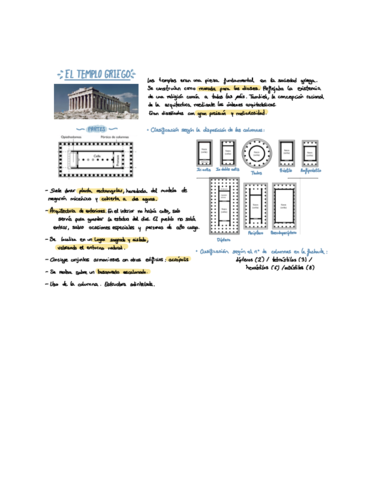 El-templo-griego.pdf