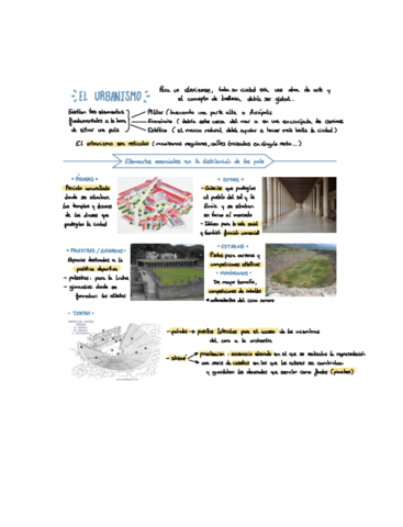 Urbanismo-griego.pdf