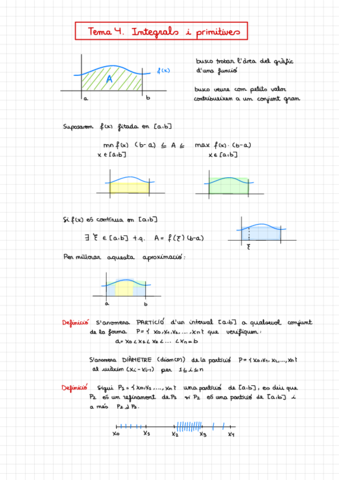 CAL-Tema-4-Integrals-i-primitives.pdf