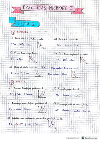 Micro-I-Ejs-T2-f.pdf