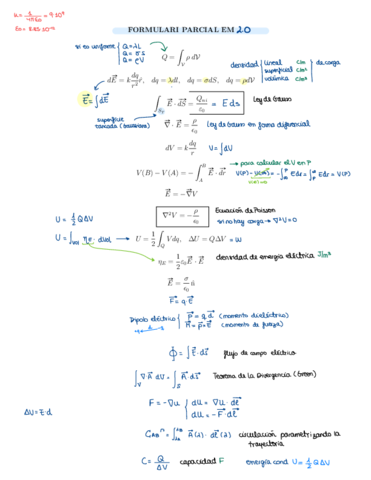 EM-Formulario-Parcial.pdf