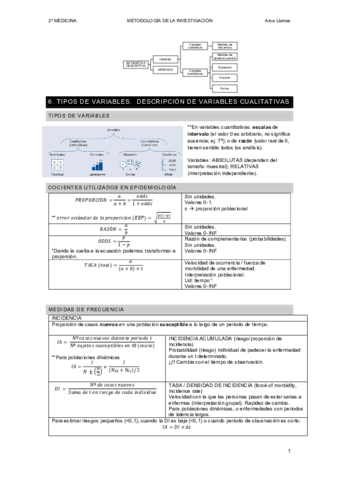 GUIA-RESUMEN-BIOESTADISTICA.pdf