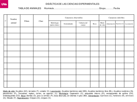 TABLA-ANIMALES.pdf