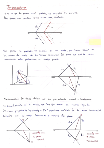Intersecciones.pdf