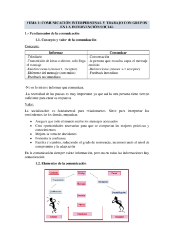Apuntes-tema-1.pdf