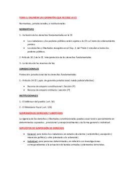 RESUMEN TEMA 3. CLASIFICACIÓN DE LAS GARANTÍAS.pdf