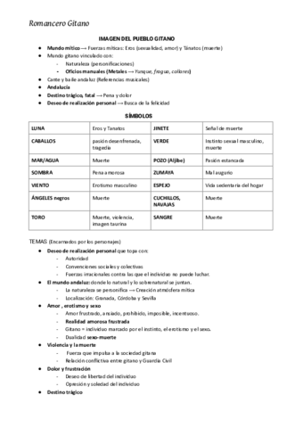 ROMANCERO-GITANO.pdf