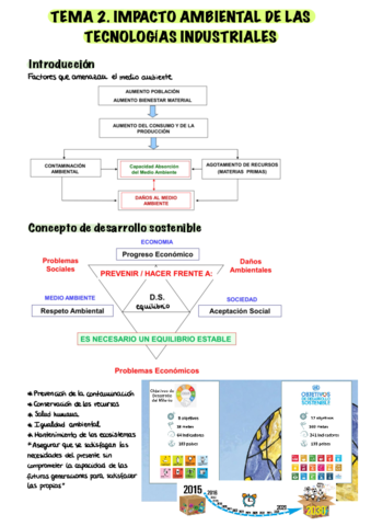 Tema-2-DAPP.pdf