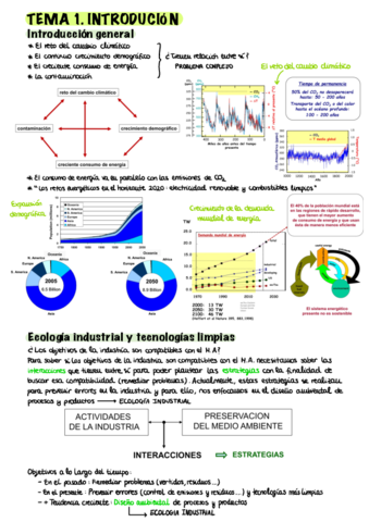 Tema-1-DAPP.pdf