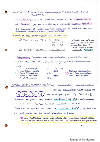 Miniatura del documento ACTIVO-PASIVO.pdf