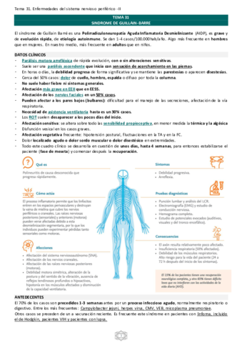 TEMA-31-Sd-Guillain-barre.pdf