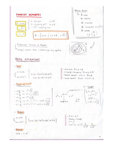 APUNTES-COMPLEX-NUMBERS-Algebra.pdf