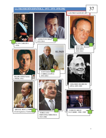ESQUEMA-37-.pdf