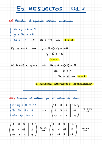 Ejercicios-Resueltos-Algebra-Lineal-.pdf