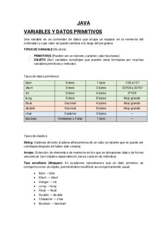 Datos-primitivos-y-variables.pdf