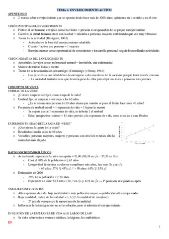 mayores. t2 envejecimiento activo