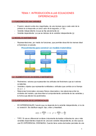 VIBRACIONES-MECANICAS-TEORIA.pdf