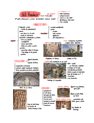 Arte-romanico-esquema.pdf