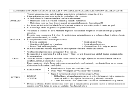 ESQUEMAS-LITERATURA-SEGUNDO-BACHILLERATO.pdf