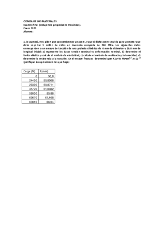 Examen-Final-Julio-2020.pdf