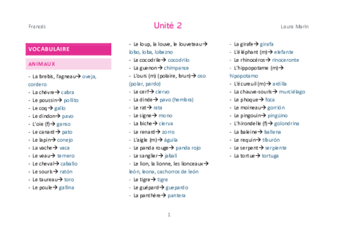 Unite-2-Environnement.pdf