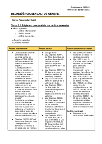 DELINQUENCIA-SEXUAL-I-DE-GENERE-2.pdf